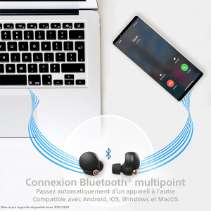 Écouteurs Sans Fil intra-auriculaires bluetooth avec Réduction de Bruit Sony WF1000XM4
