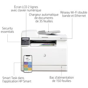 HP Color LaserJet Pro MFP M183fw - Imprimante multifonction laser couleur 4-en-1 (USB 2.0/Fast Ethernet/Wi-Fi)