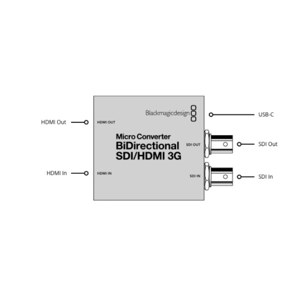 BlackmagicDesign Micro Converter Bidirectionnal SDI to HDMI 3G-4