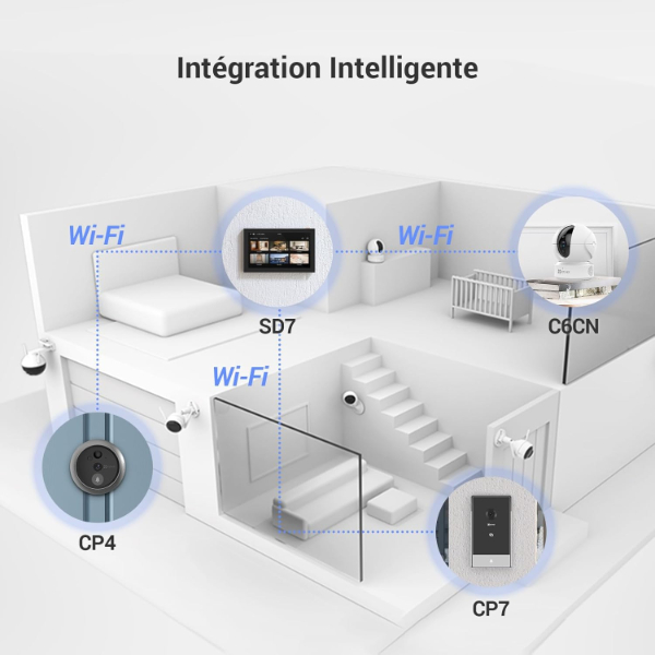 EZVIZ CS-SD7-5 Ecran intelligent EZVIZ CS-SD7- Vente achat Dakar Sénégal